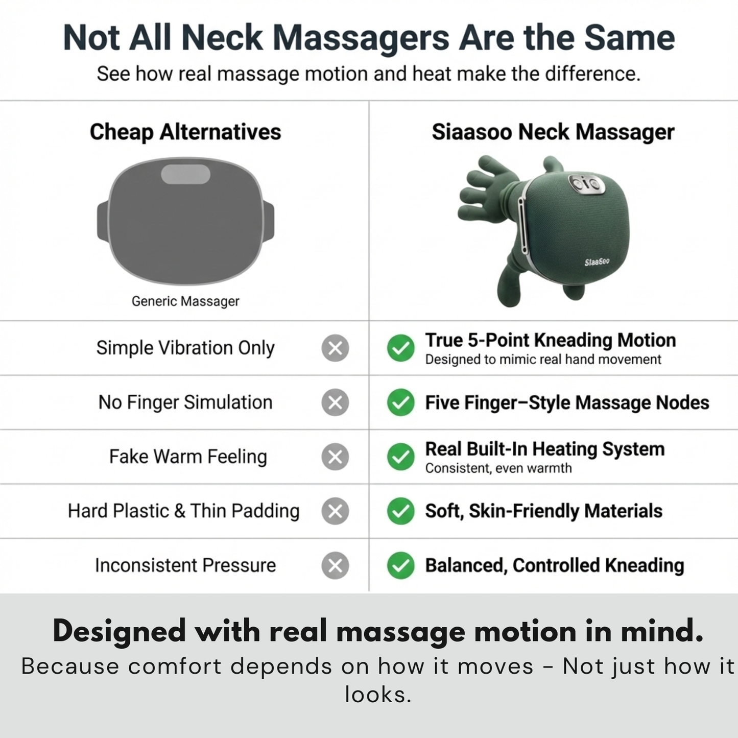 SiaaSoo™ — The Massage You’ve Been Missing