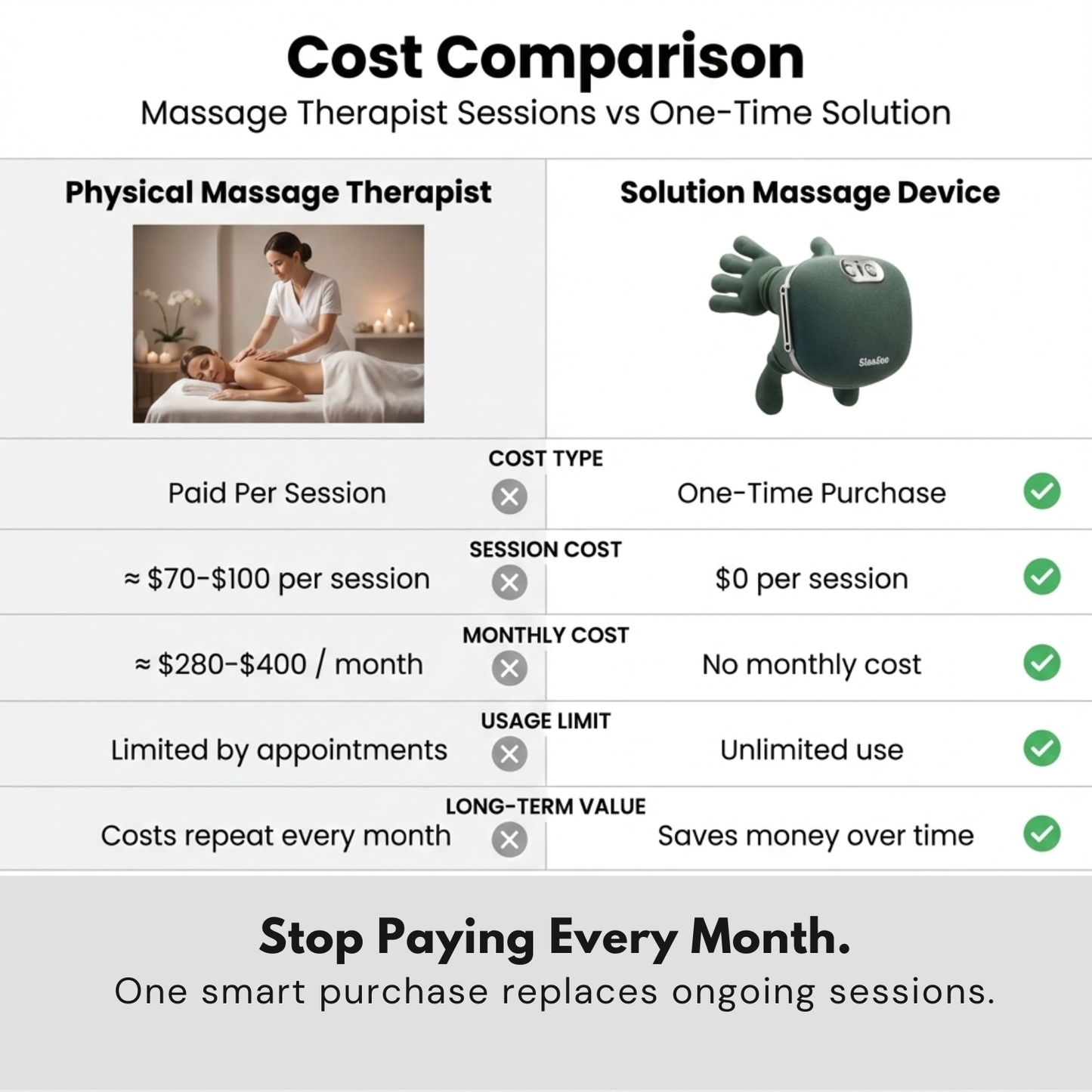 SiaaSoo™ — The Massage You’ve Been Missing